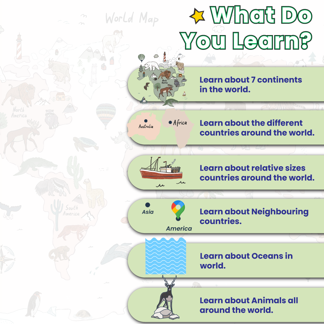 World Map Educational Puzzle 80 Pieces (Ages 5+)