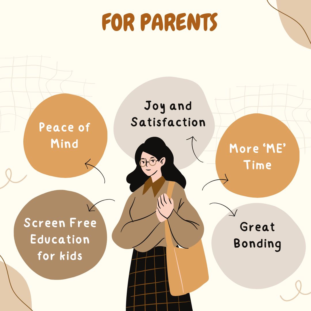 Toddler Busy Binder for Age 2+