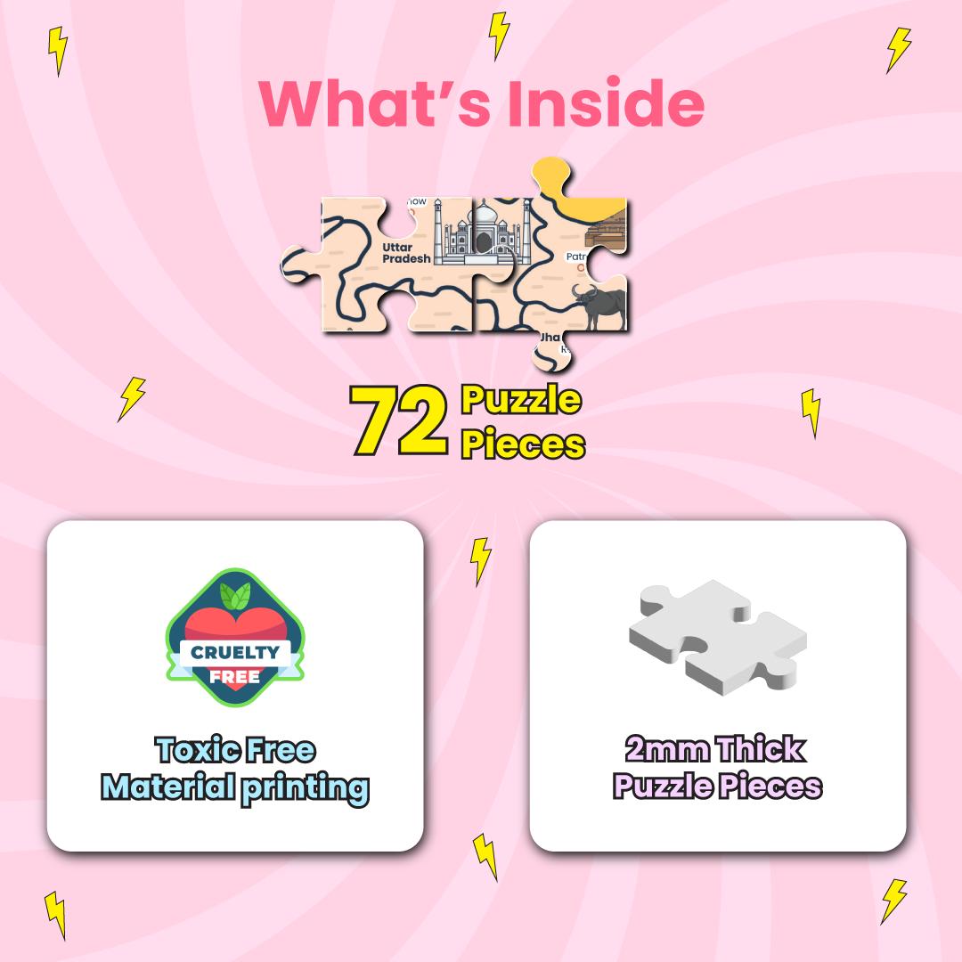 What's inside of India map puzzle